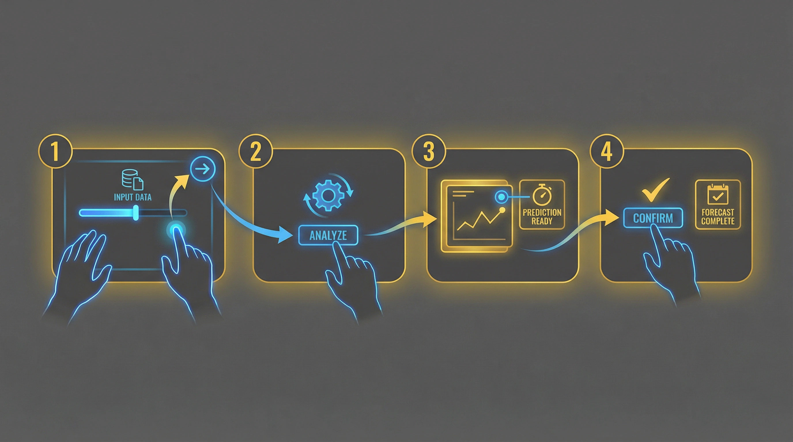 澳门彩用户操作指南